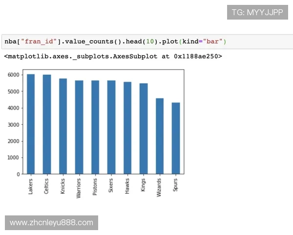 乐鱼官方体育网站数据分析值得信赖专业的赛事数据提供全方位体育新闻报道乐鱼官方体育网站帮助用户深入了解体育行业动态