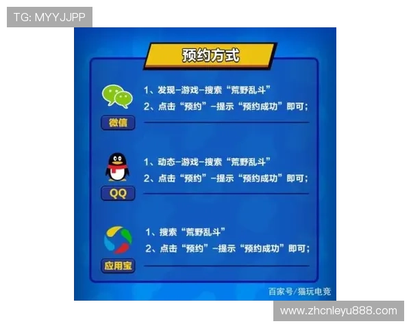 乐鱼游戏官网登录遇到问题怎么办？详细步骤教你快速解决登录难题